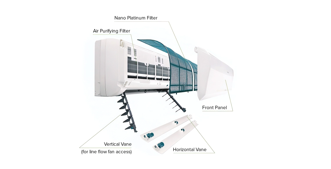 Diagram of wall-mounted air conditioner setup.
