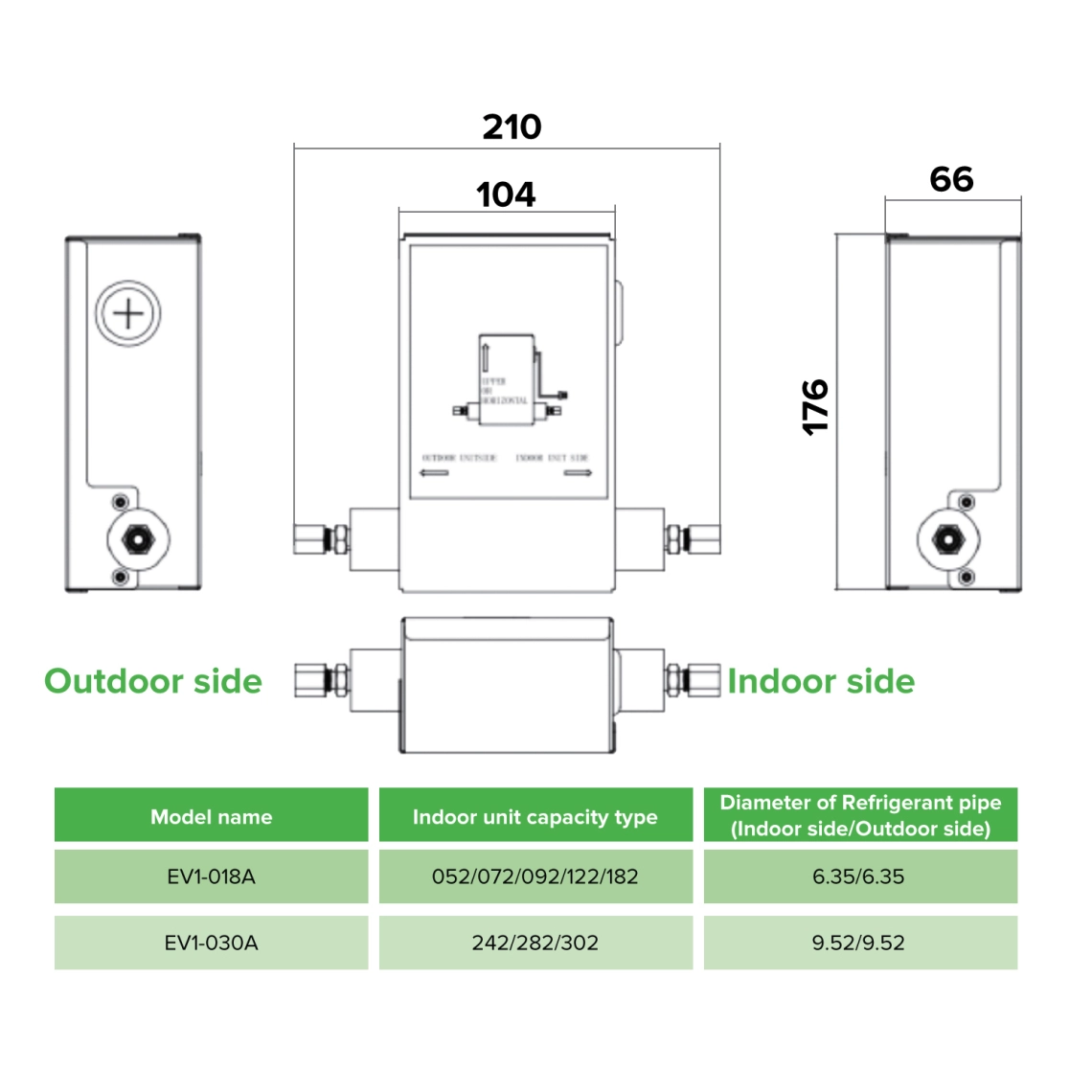 External electronic expansion valve kit for wall-mounted systems.
