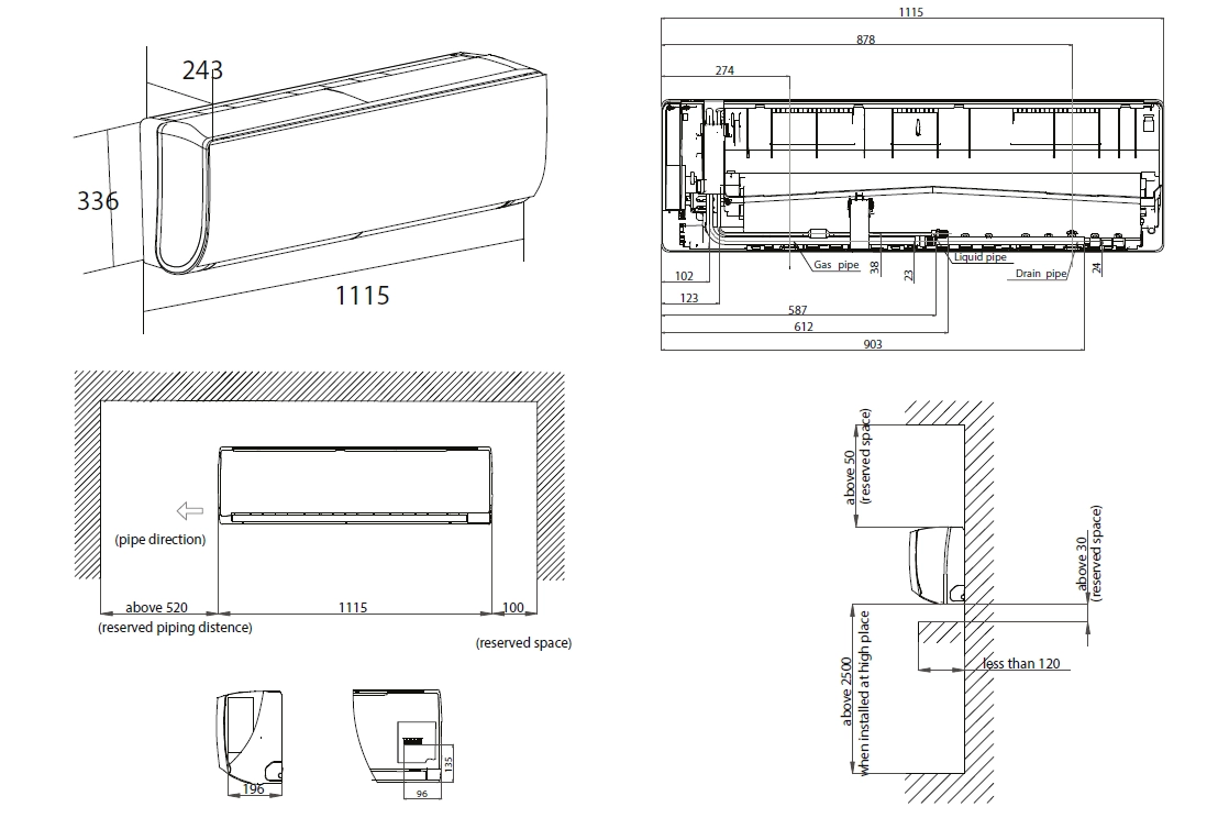 Diagram showing the dimensions and design features of the wall-mounted F-series unit.