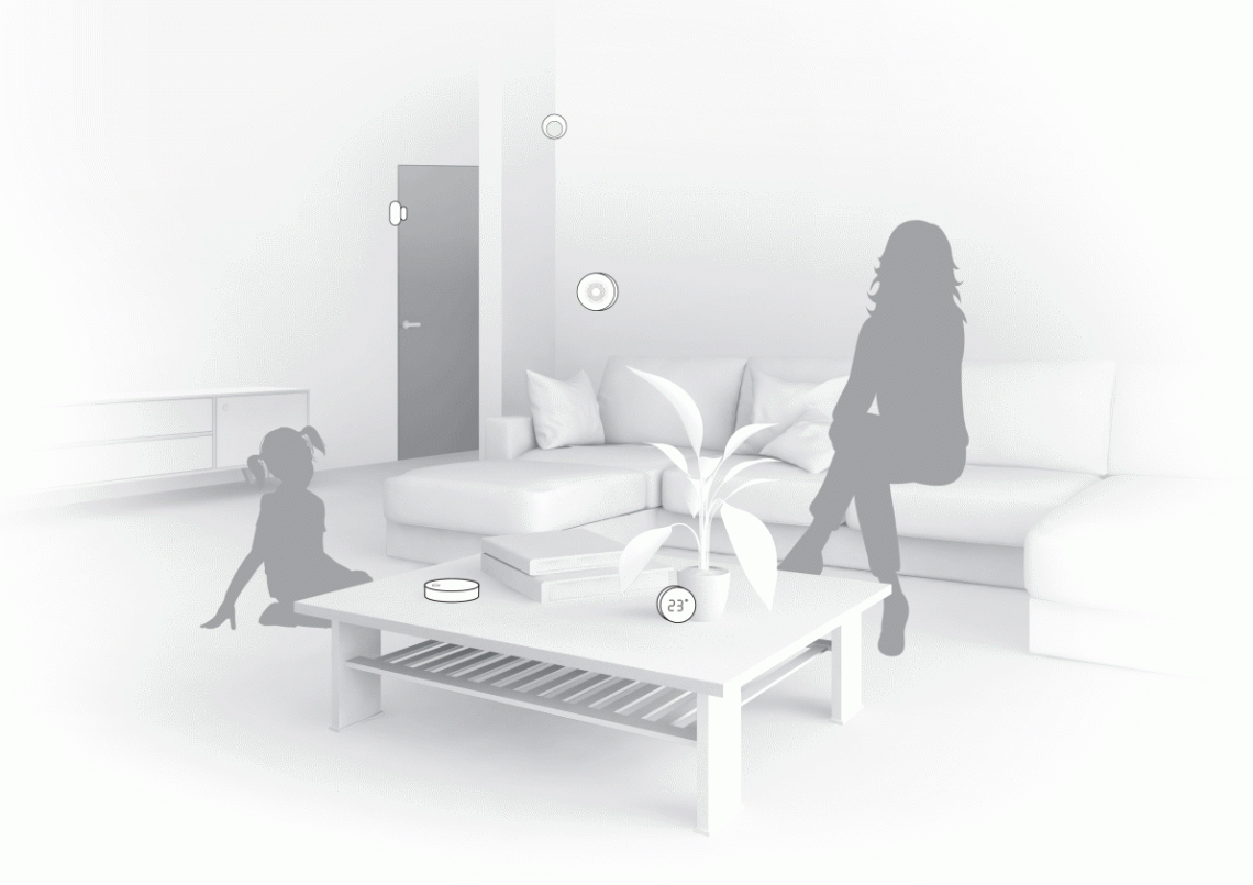 Central control panel for Zigbee smart devices.