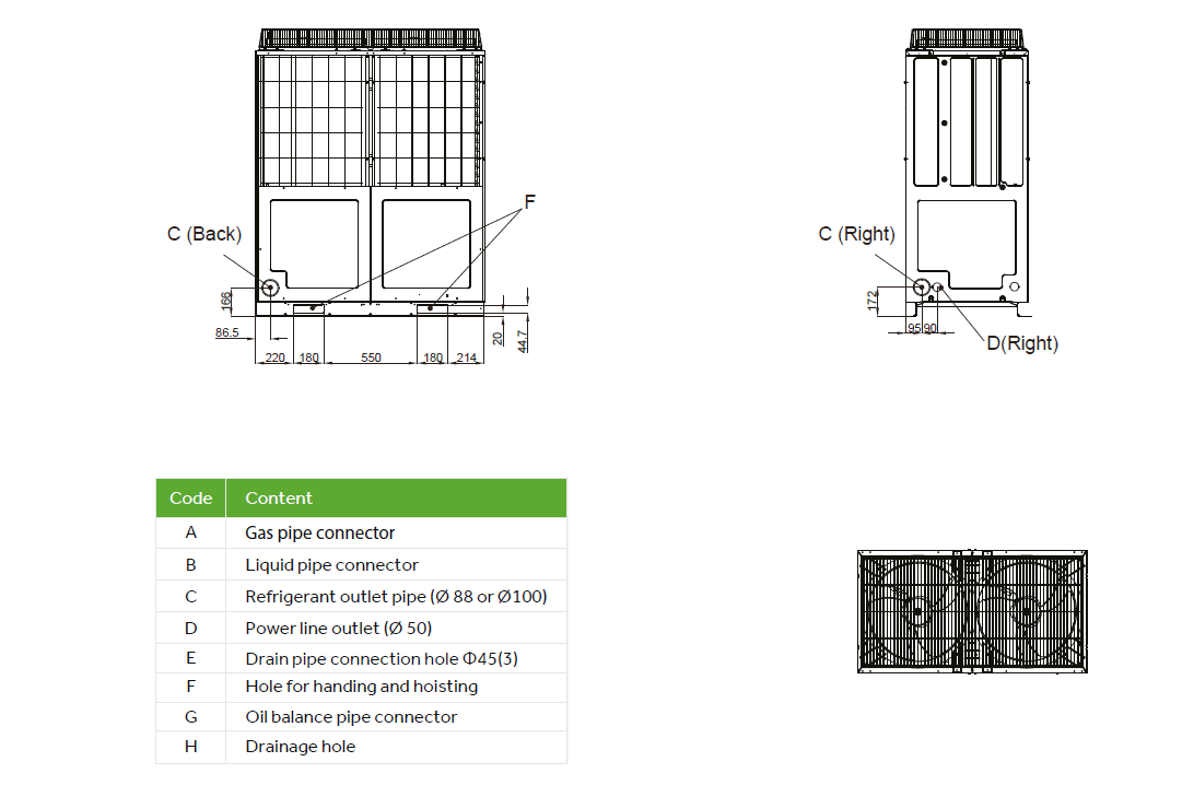 Dimensions