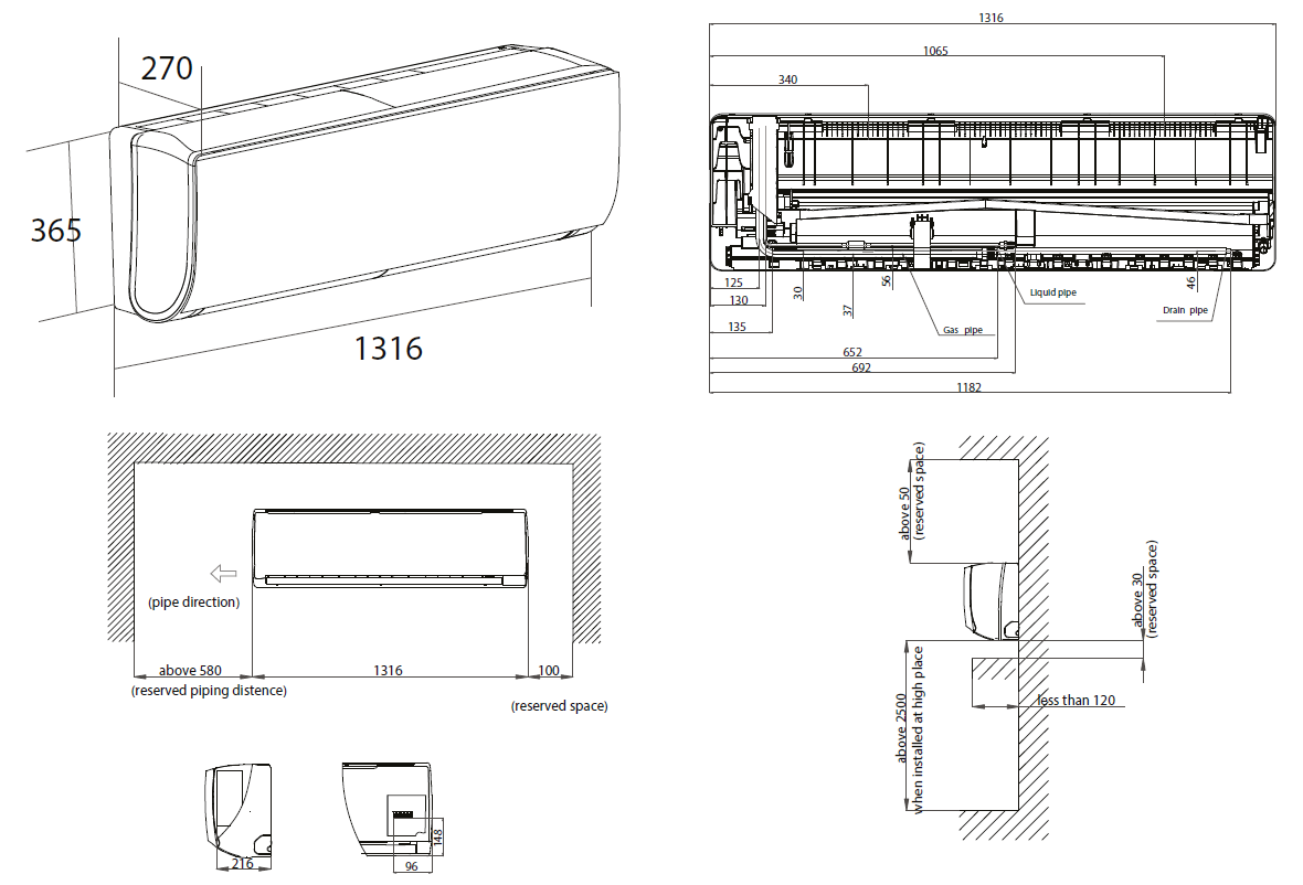 Dimensions