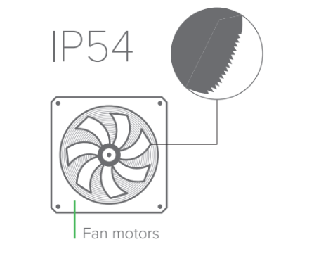 High-efficiency fans